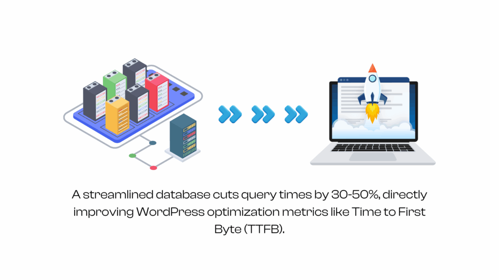 clean up your database regularly to speed up wordpress site