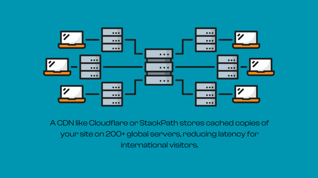 use CDN for better content delivery