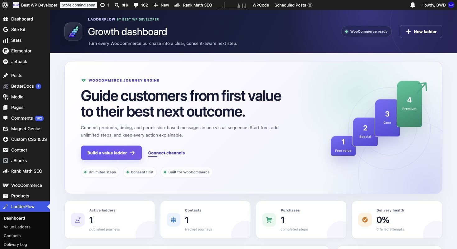 LadderFlow Pro WooCommerce dashboard
